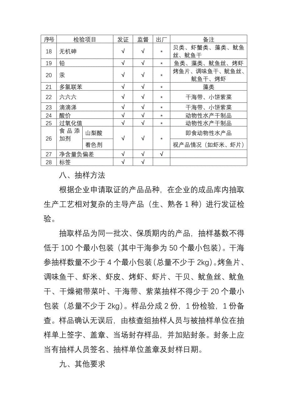 水产品加工生产许可审查细则.doc_第5页