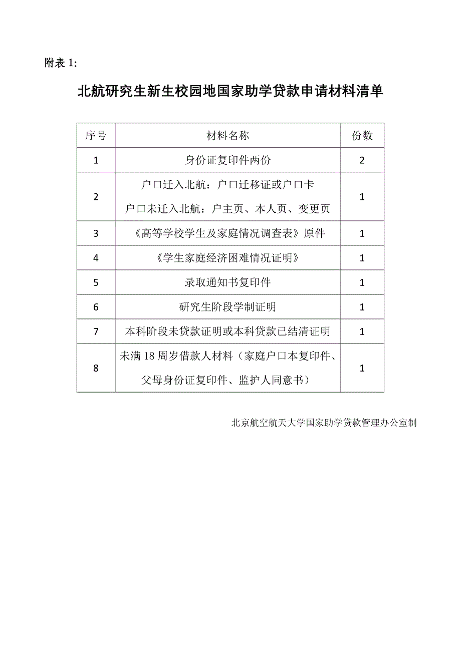 研究生贷款流程.doc_第4页