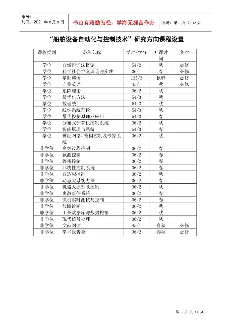 机械电子工程_第5页