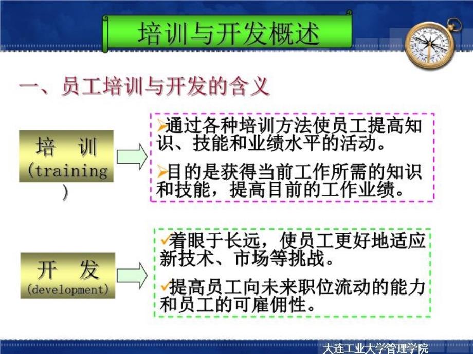 人力资源管理培训与开发课件_2_第4页