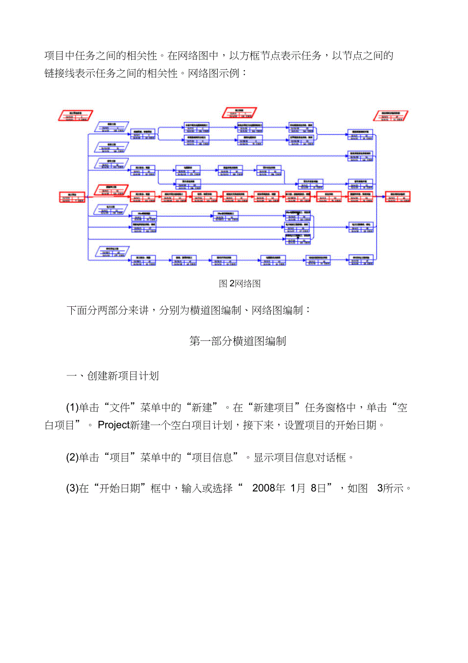 （完整版）Project编制施工进度计划图课件_第2页