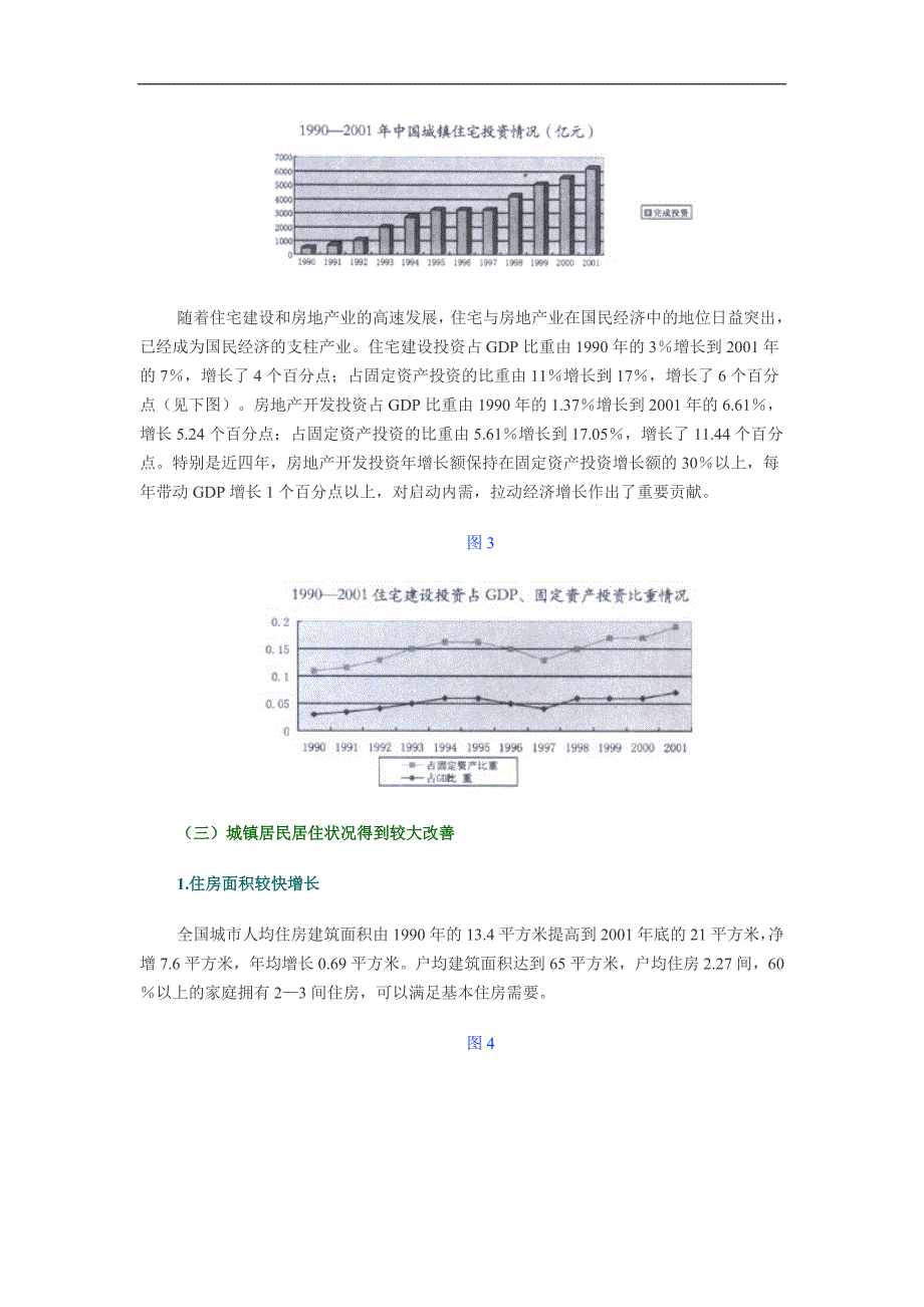 中国城镇住房的发展与展望(doc 7页)_第3页