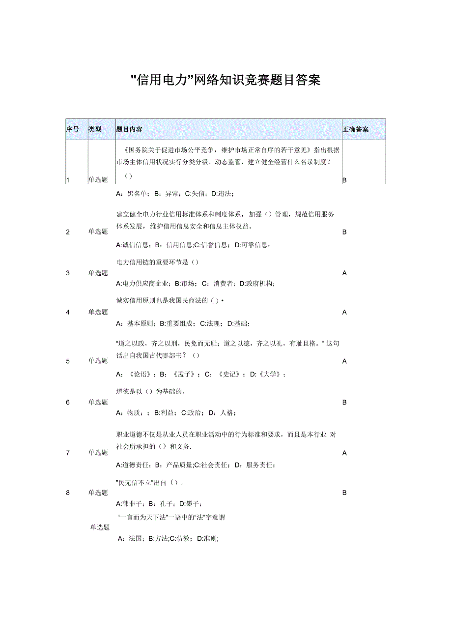 信用电力网络知识竞赛题目及答案_第1页