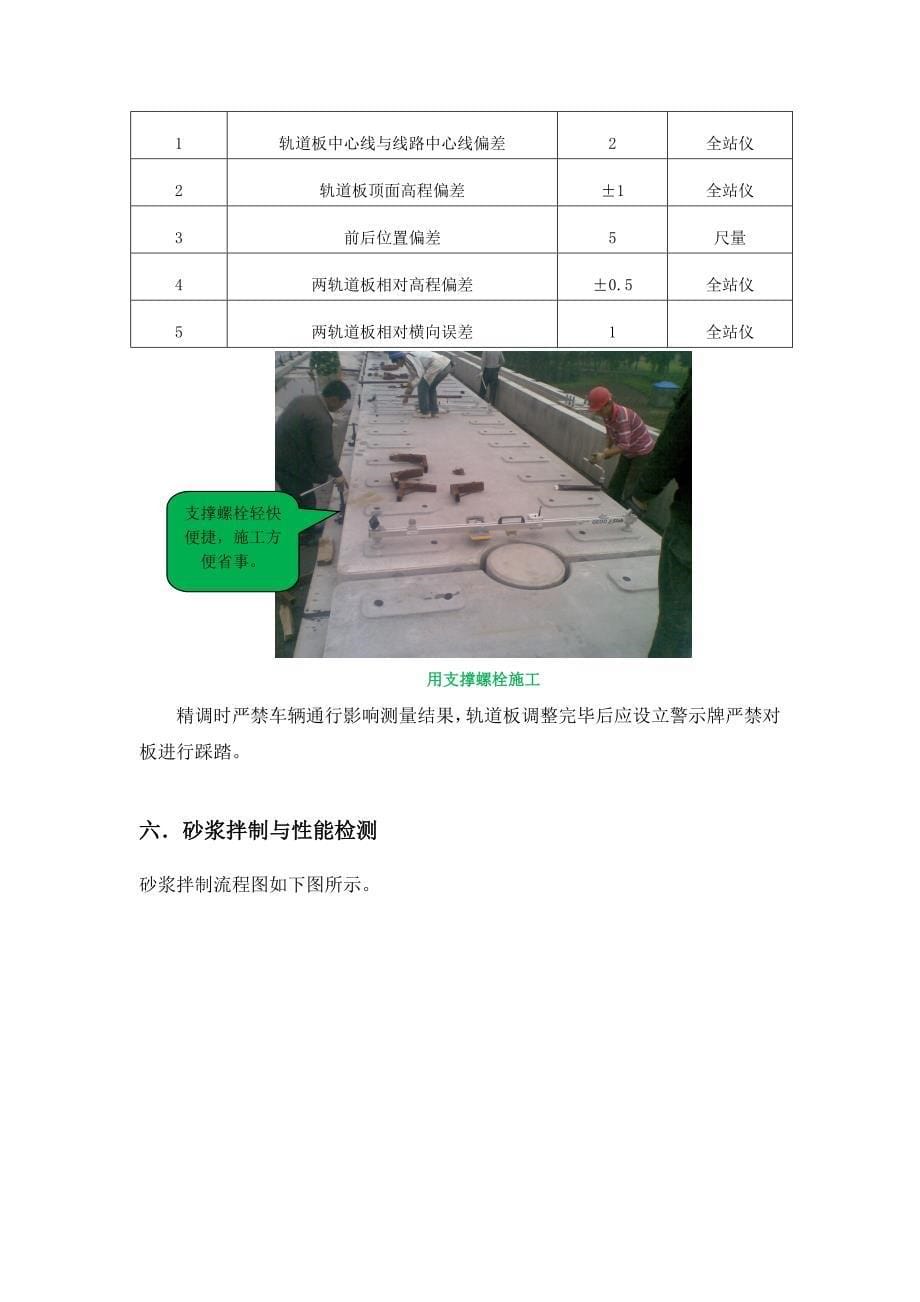 CRTSI型轨道板铺设施工技术总结_第5页
