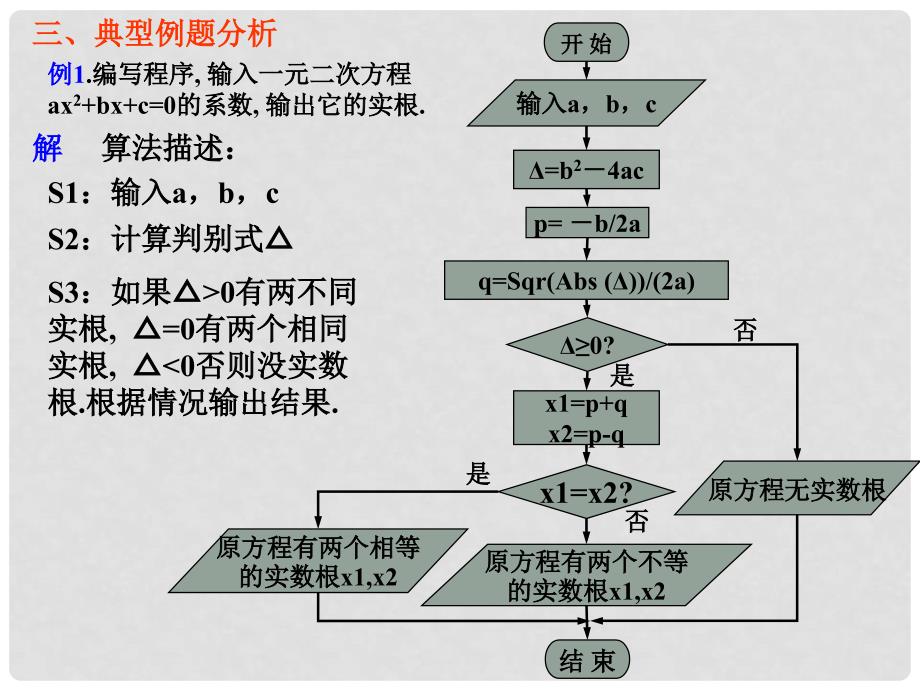 江西省遂川二中高中数学 复习课课件（1） 北师大版必修3_第4页