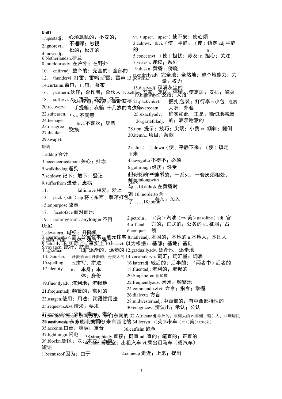 (完整版)初三学生必须掌握的超纲词汇_第1页