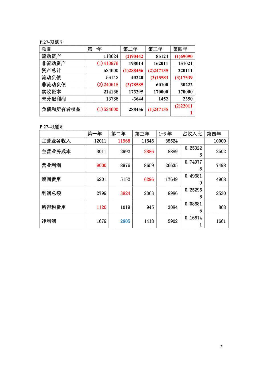 会计课后参考答案(1-5修改).doc_第2页