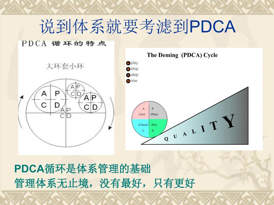 HACCP管理体系培训材料_第3页