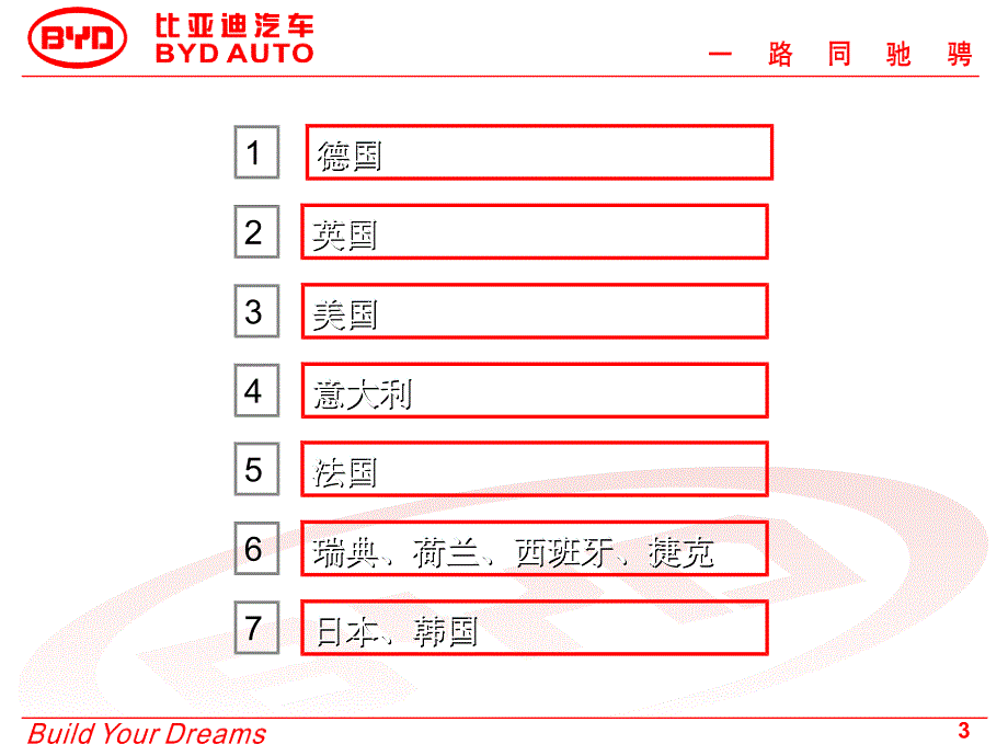 蛮不错的看标识车-国外汽车品牌赏析课件_第3页