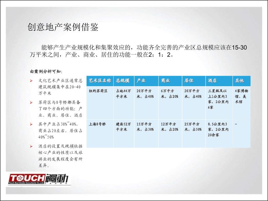 中建报告第三部分NXPowerLite_第1页