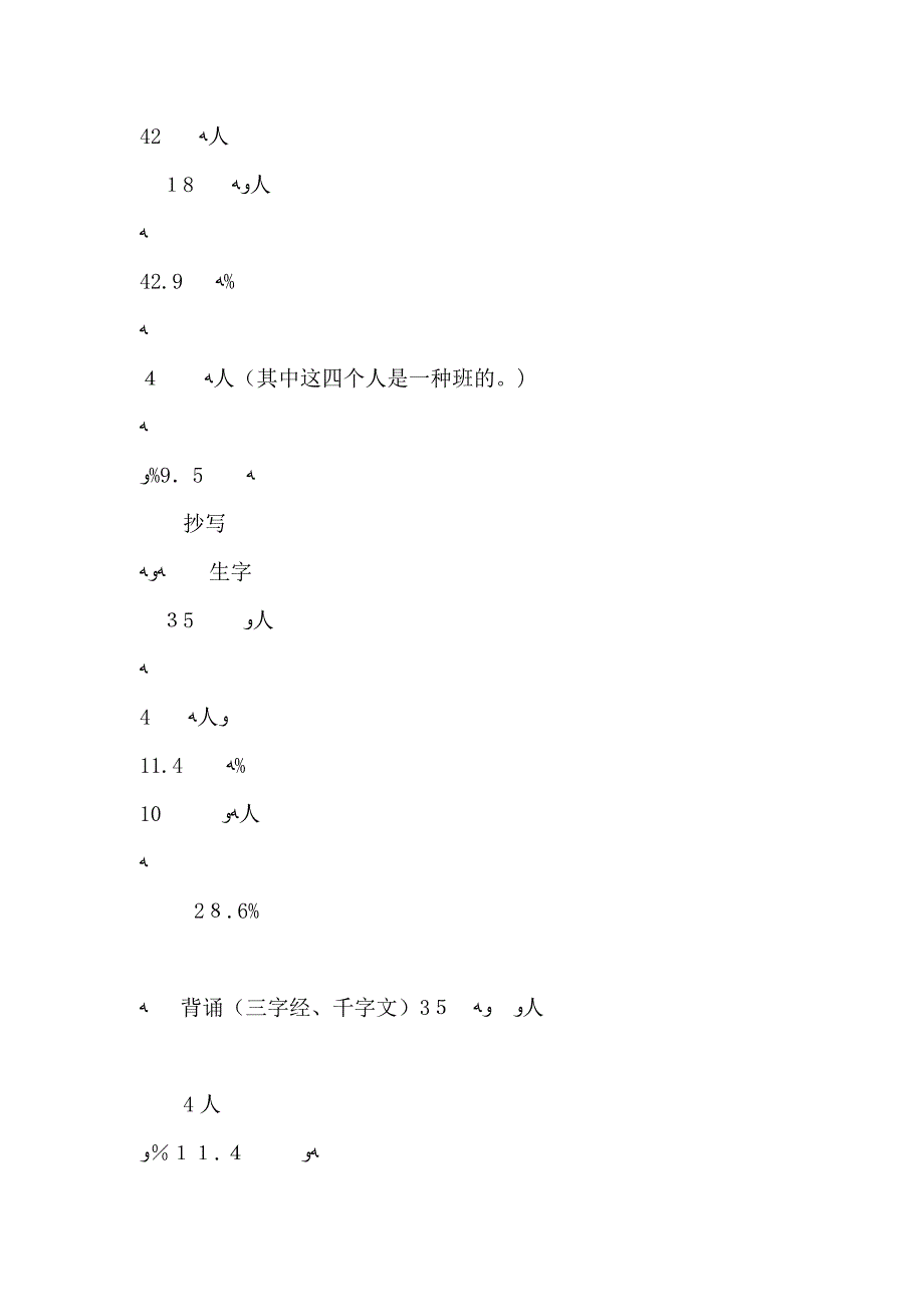 小学一年级语文教案——一个不容忽视的话题教案_第4页