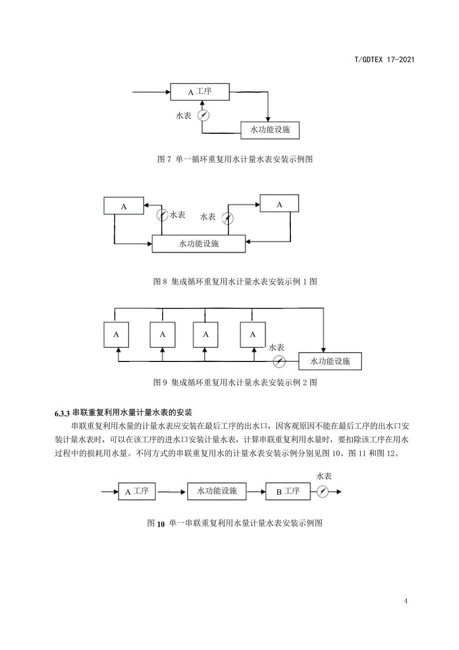 T_GDTEX 17-2021 纺织企业水重复利用率计算方法.docx_第5页