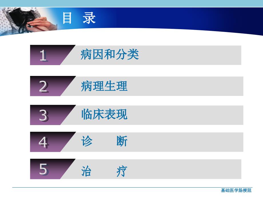 基础医学肠梗阻课件_第2页