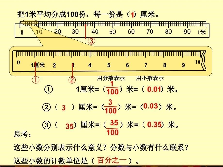 四下小数的产生和意义_第5页