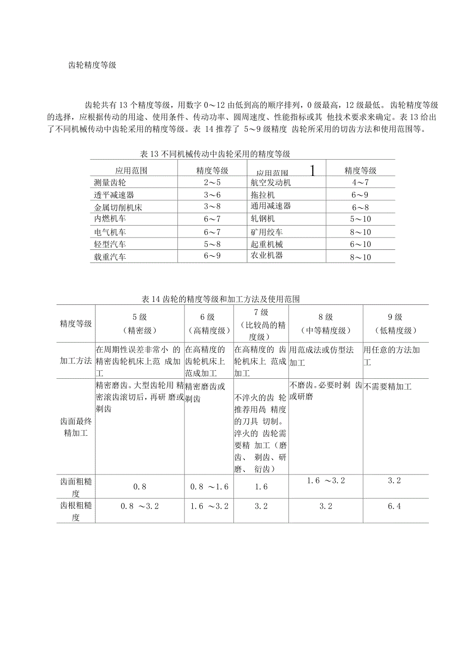 齿轮精度等级_第1页