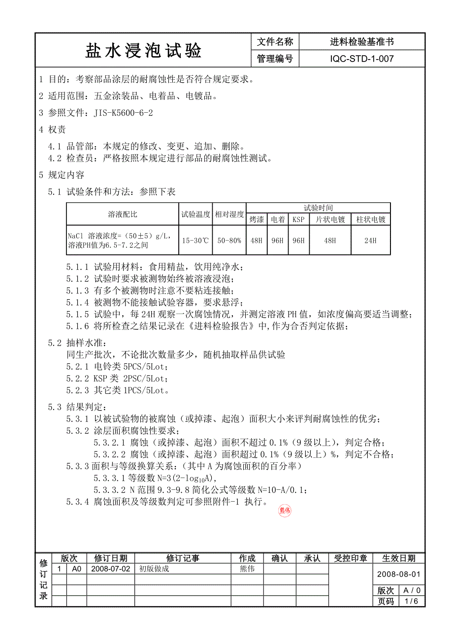 盐水浸泡试验(20080702).doc_第1页