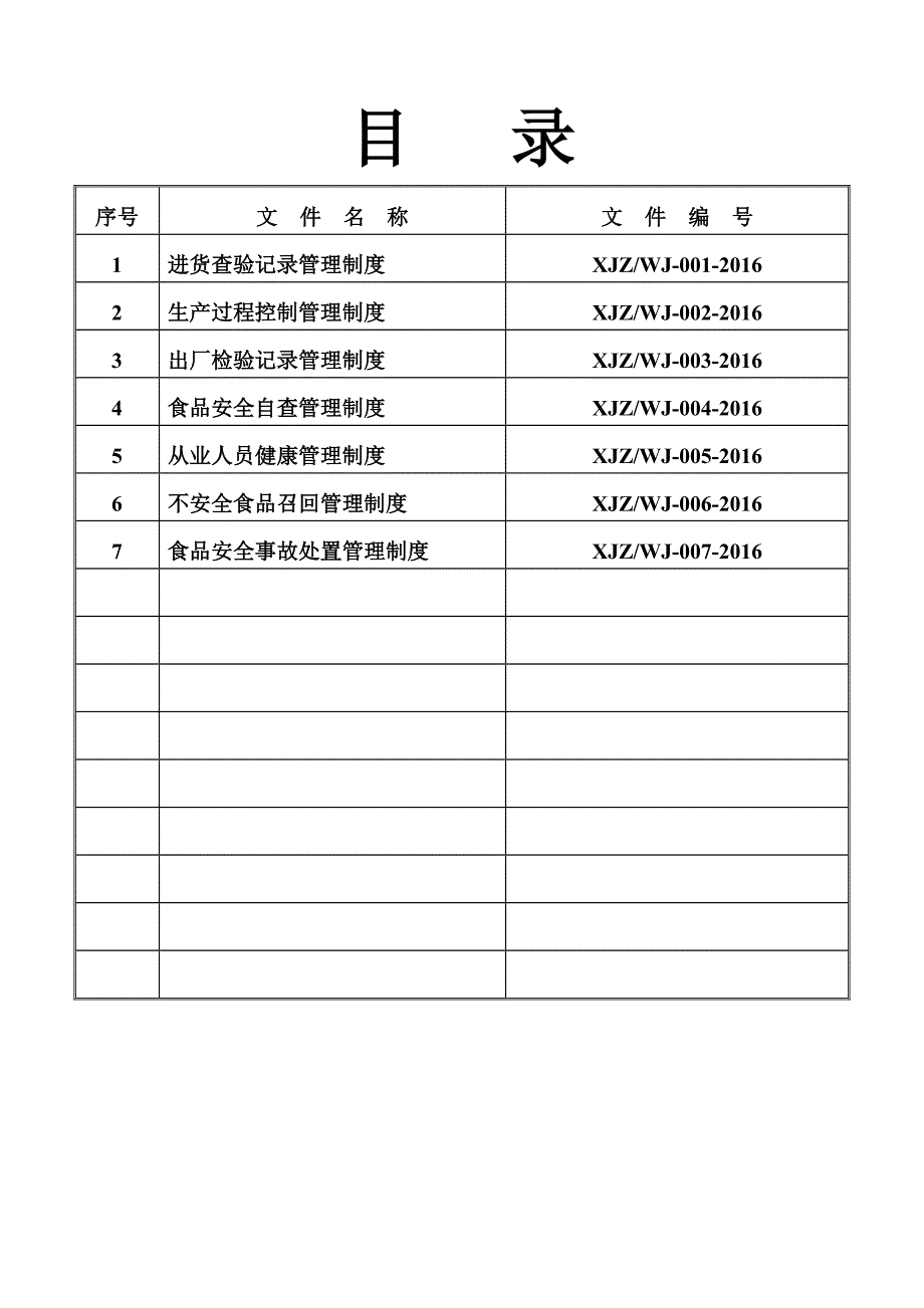 16版sc所需食品安全管理制度_第3页