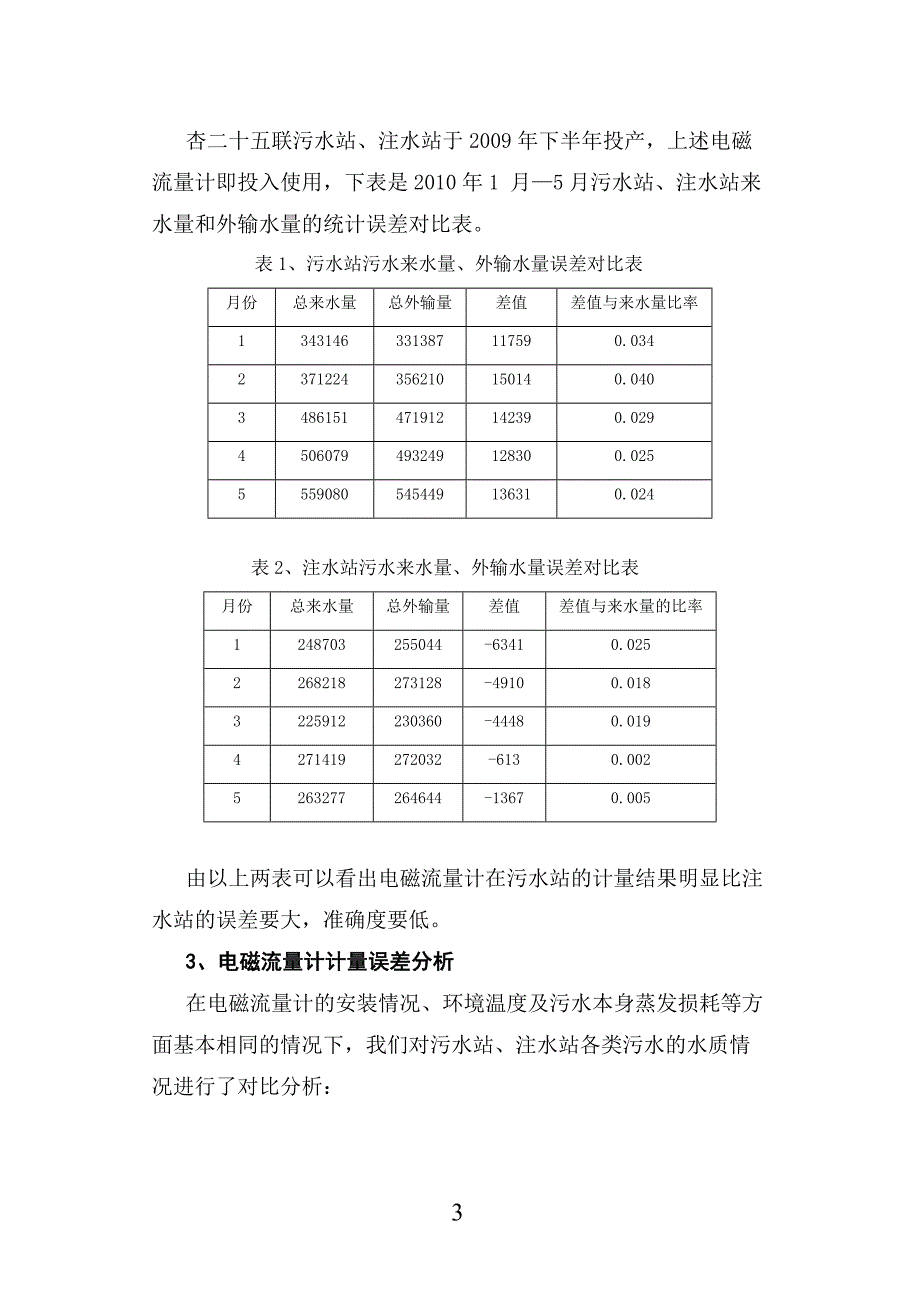 电磁流量计在污水计量中的应用效果分析.doc_第3页