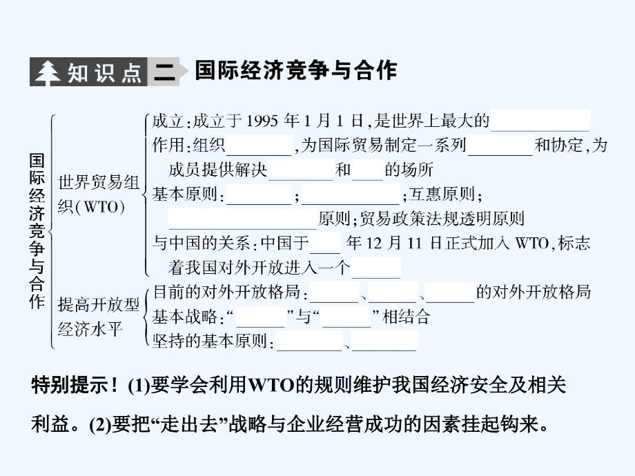 高三政治一轮复习第4单元第3节经济全球化与对外开放课件必修1_第4页