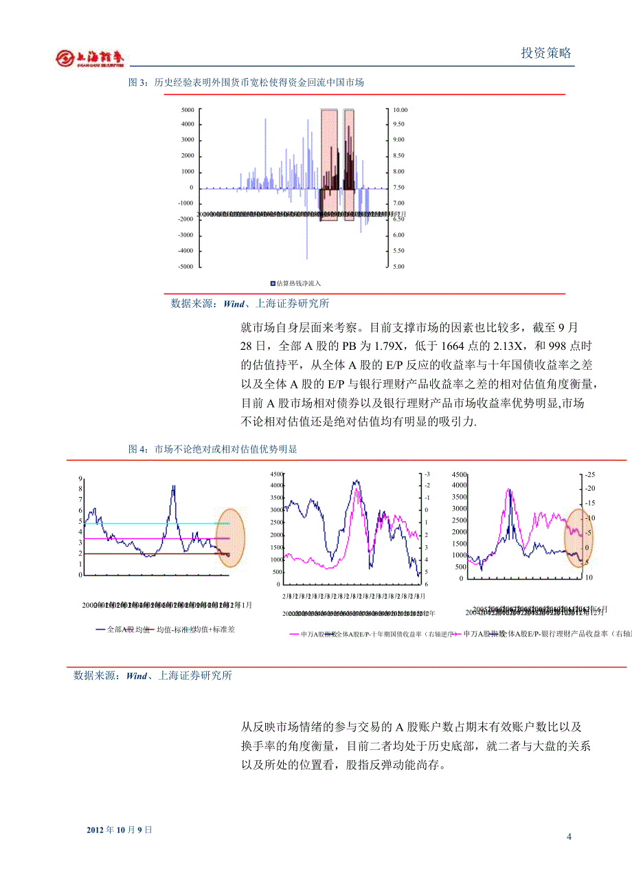 10月第1周市场展望：基本面好转期盼下的超跌反弹1011_第4页