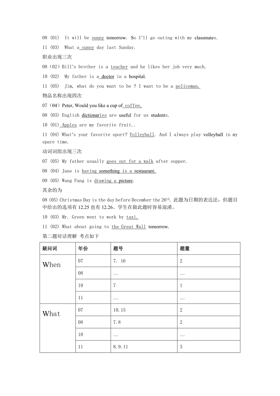 湖南省娄底市中考听力与补全对话试题浅析及复习建12.doc_第2页