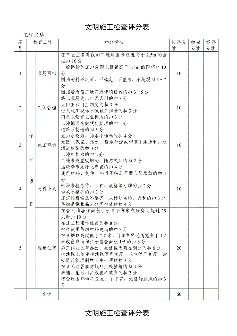 建筑质量行为检查表--施工单位_第3页