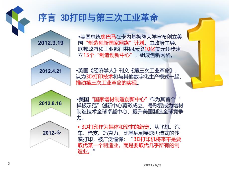 3D打印行业技术产品及资本市场状况PPT优秀课件_第3页