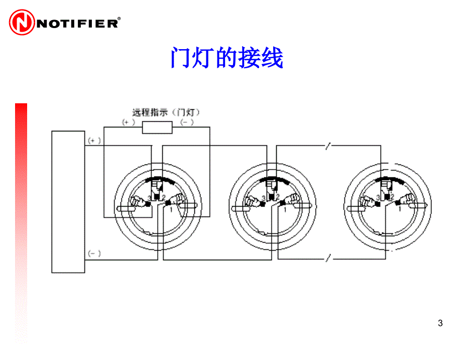 模块接线方式课件_第3页