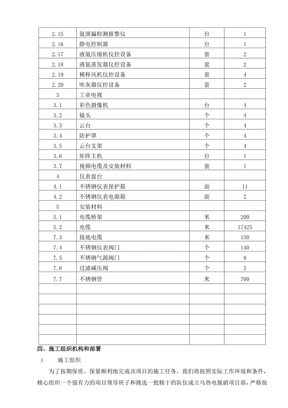 热控专业脱硝施工组织设计_第3页