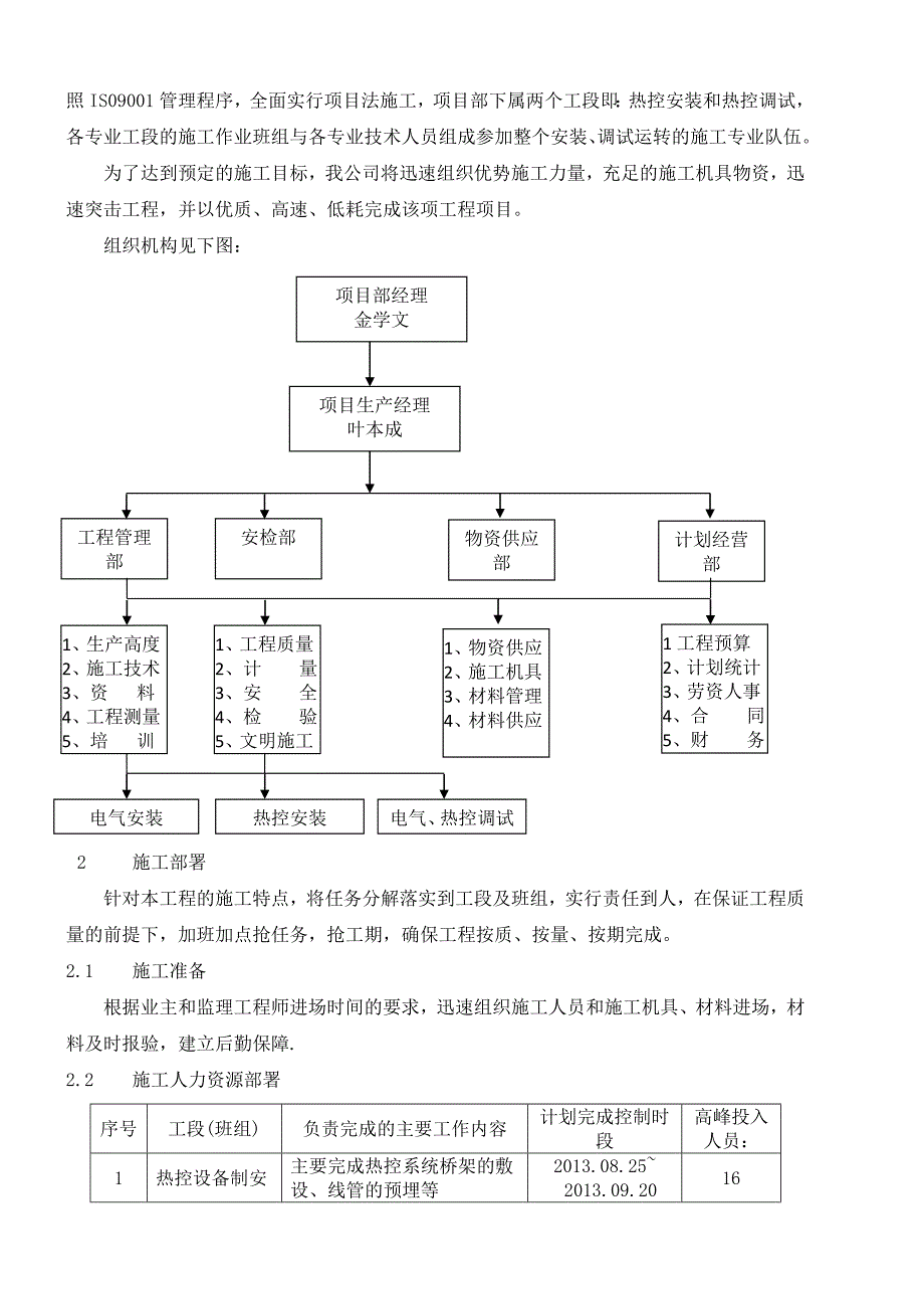 热控专业脱硝施工组织设计_第4页