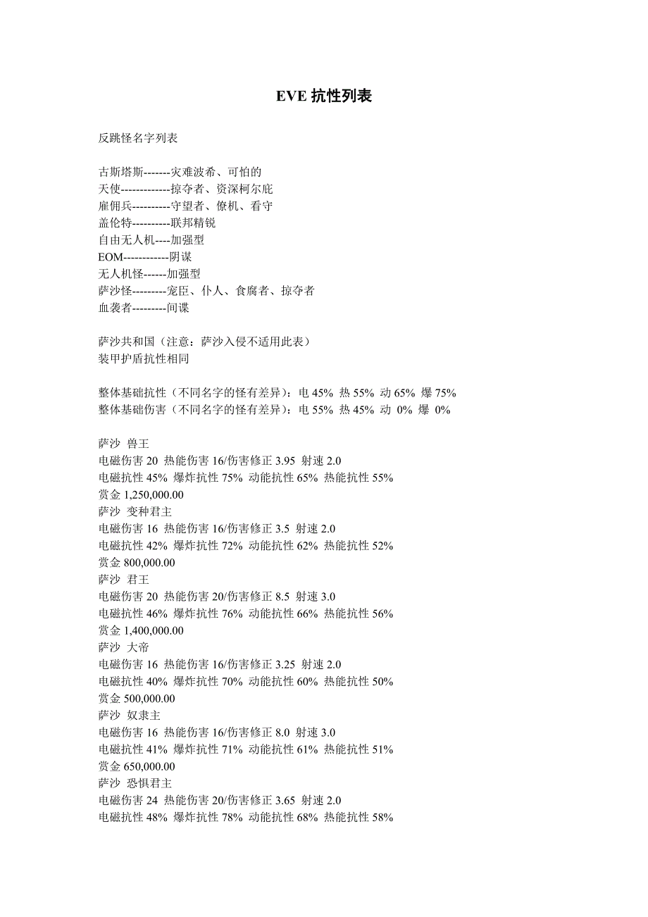 EVE抗性列表_第1页