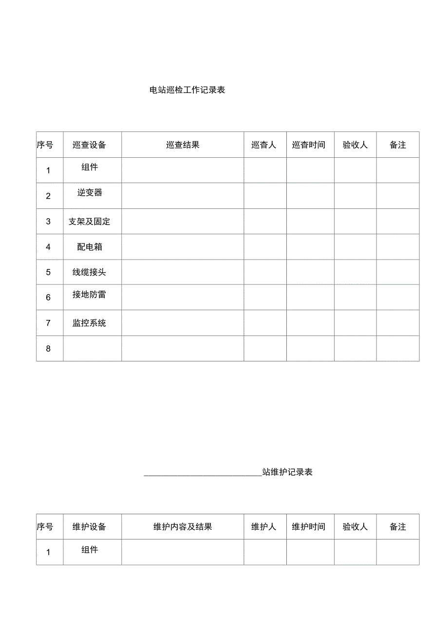 电站巡检工作记录表_第1页