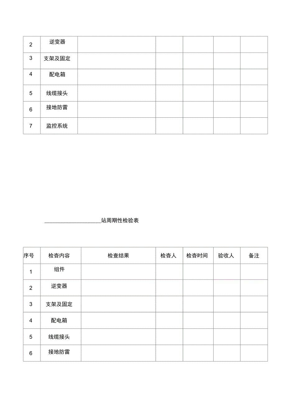 电站巡检工作记录表_第2页