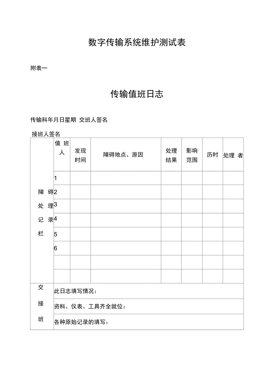 电站巡检工作记录表_第4页