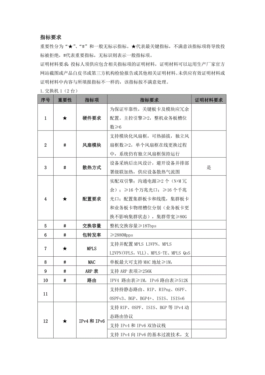 采购需求及技术参数要求_第3页