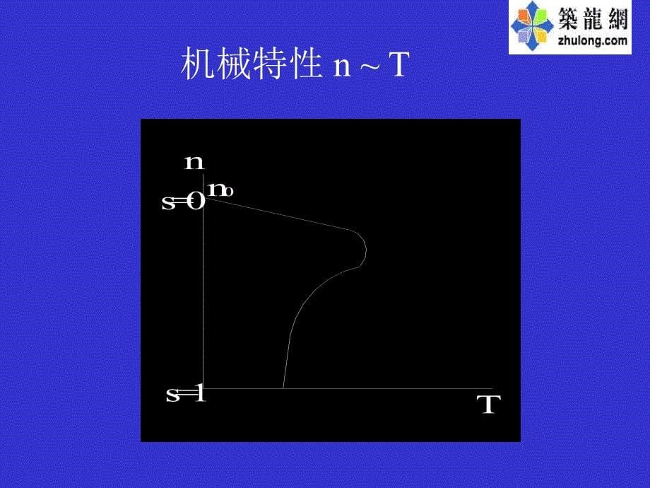 交流电动机的调速原理及方法_第5页