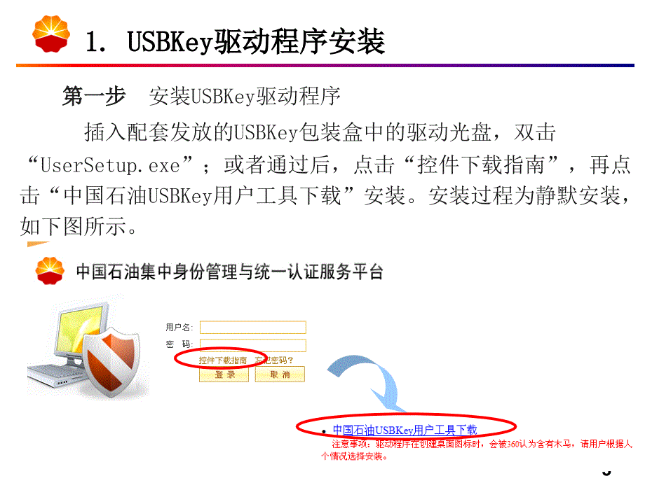 HSE系统账号映射流程课件_第4页