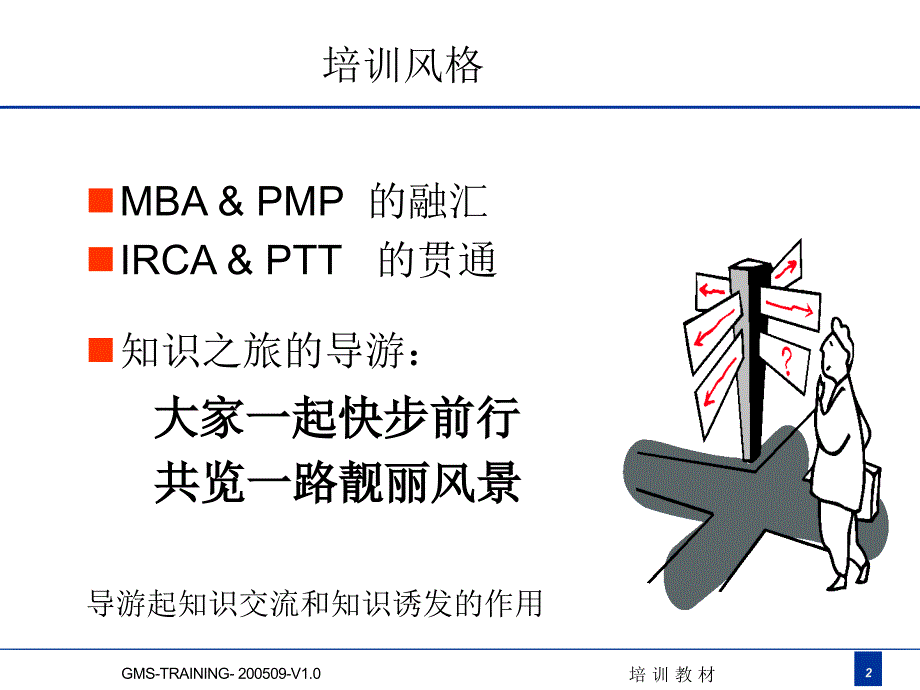 管理工作中的沟通与协调培训90_第2页