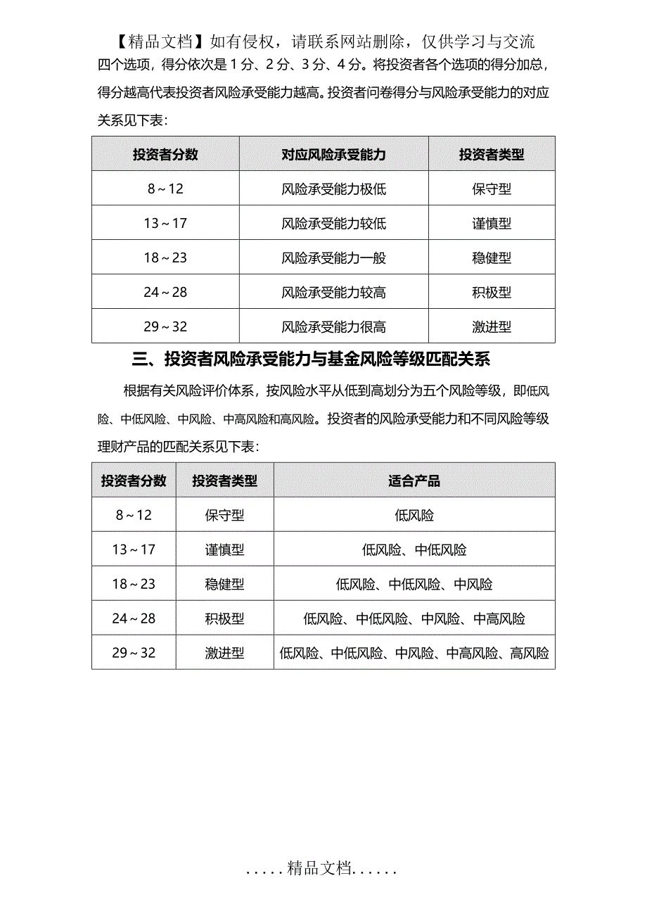 个人投资风险评估表_第4页