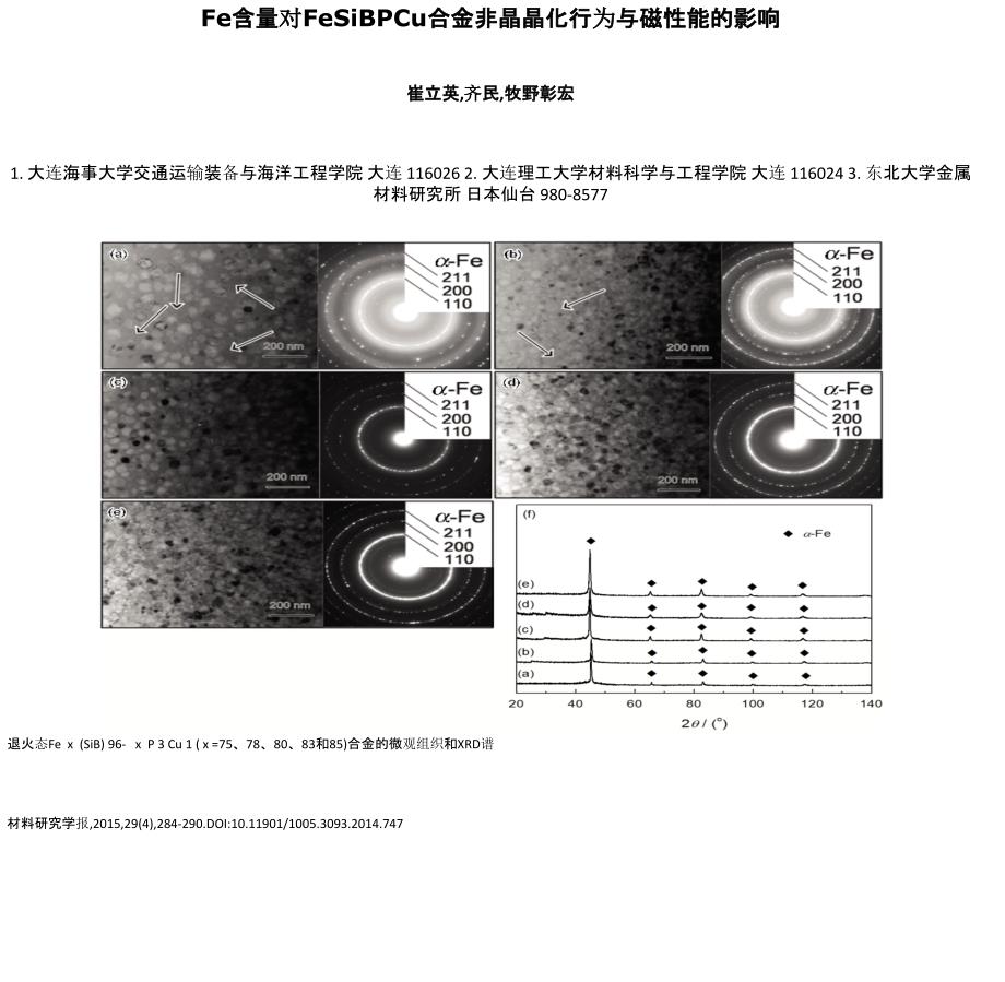 Fe含量对FeSiBPCu合金非晶晶化行为与磁性能的影响_第1页