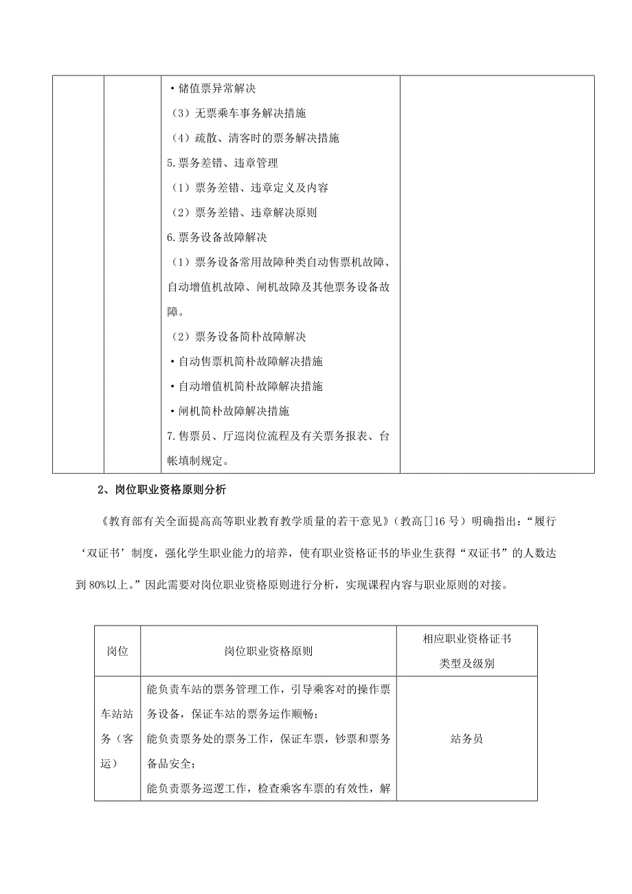 城市轨道交通运营管理专业教学统一标准_第4页