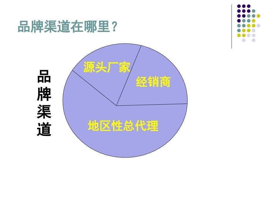 毅德招商人员培训_第5页