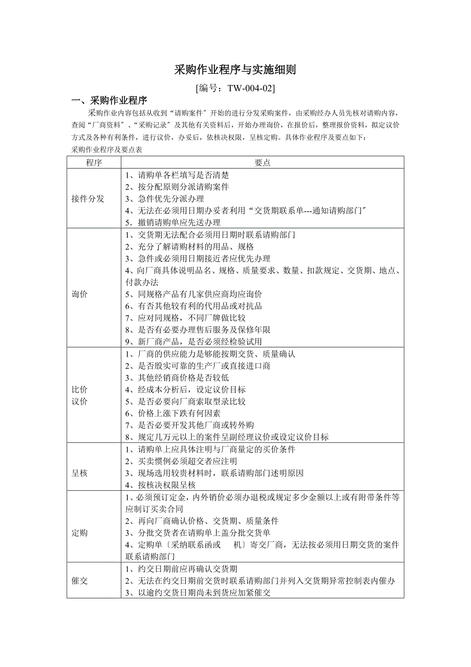 物控的工作目标与内容物控管理制度物控人员工作守则_第3页