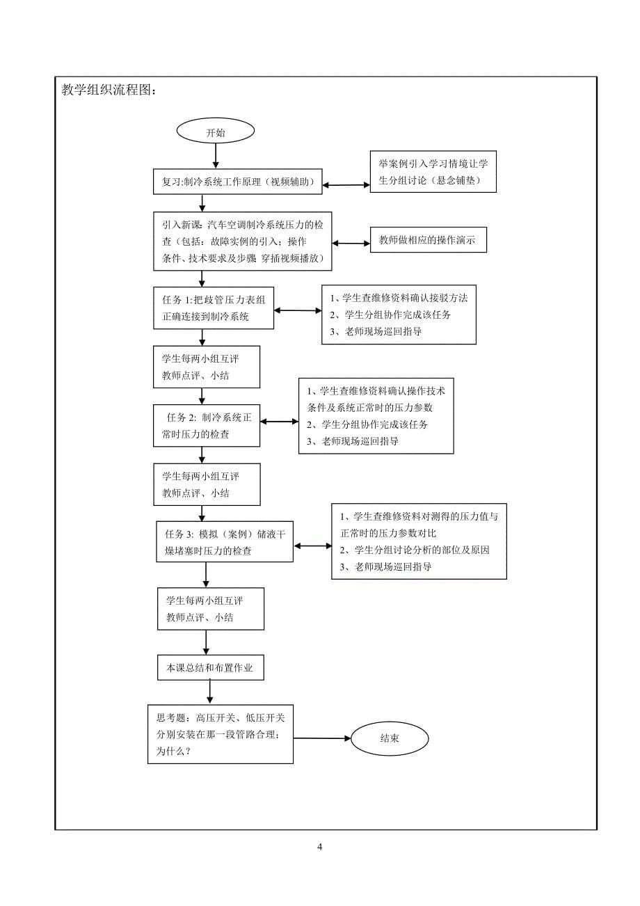 2009年全国技工教育和职业(11).doc_第5页