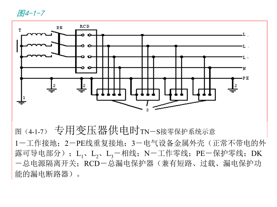 施工现场临时用电负荷计算.ppt_第2页