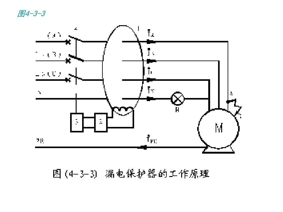 施工现场临时用电负荷计算.ppt_第5页