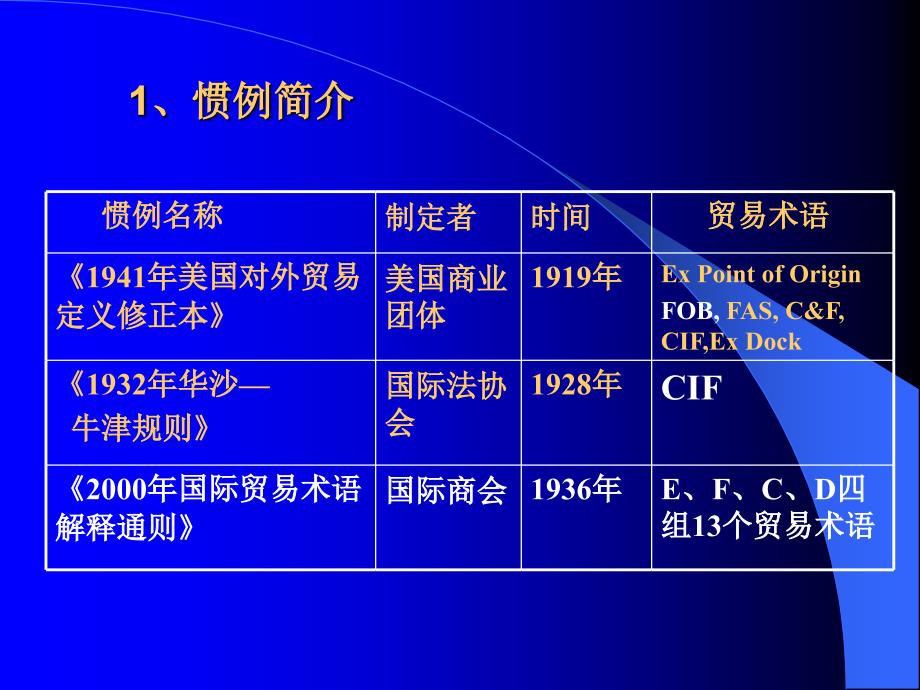 贸易术语TradeTermsP_第4页