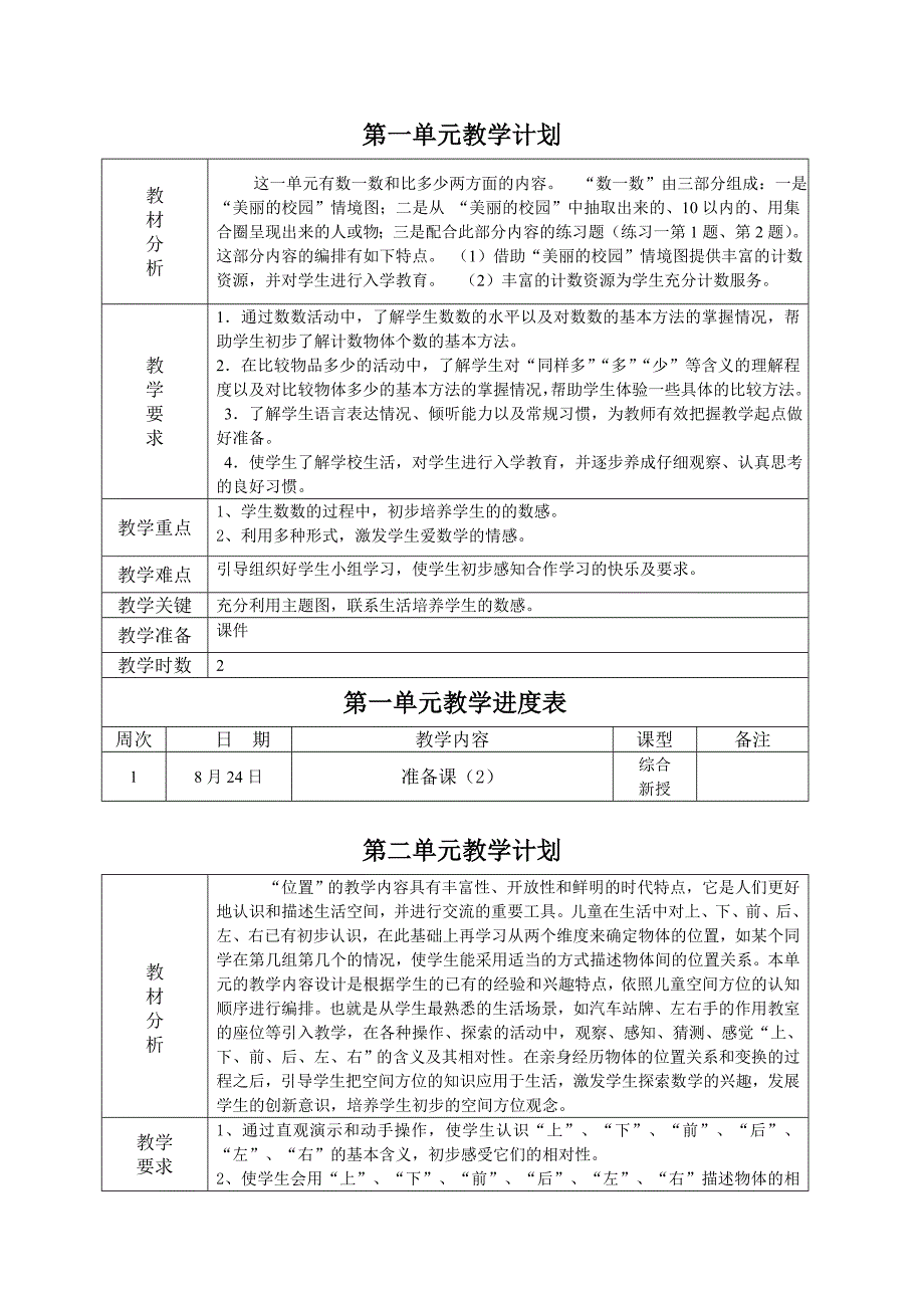 人教版一年级上数学单元教学计划.doc_第1页