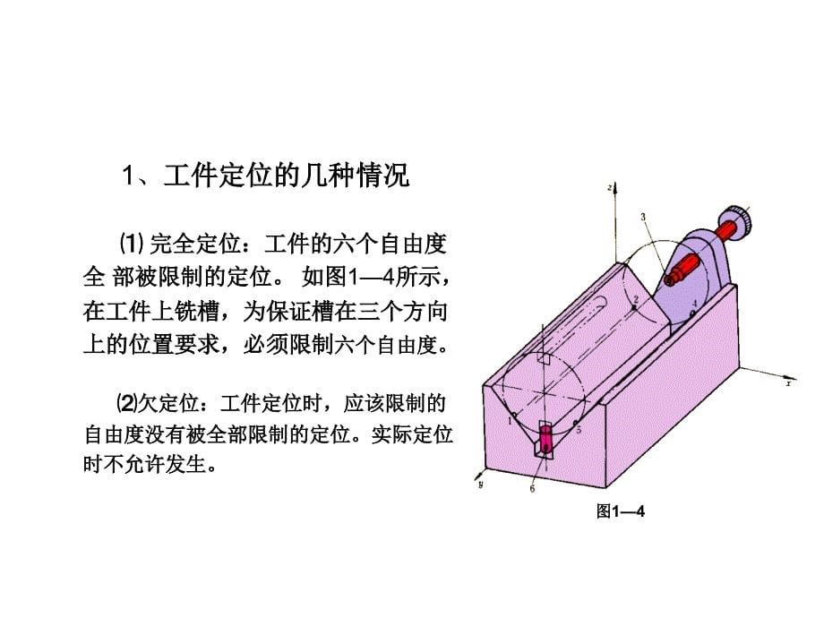 机床夹具在机械加工中的作用_第5页