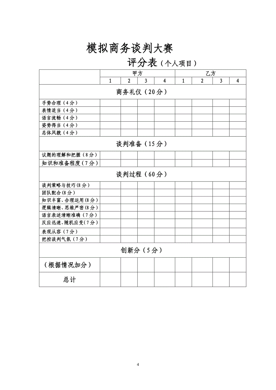 商务谈判比赛评分标准及流程说明_第4页